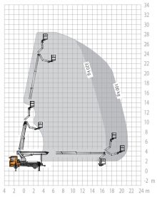 LKW - Arbeitsbühne, Arbeitshöhe 28,50 m