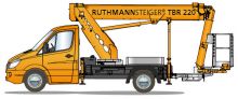 Schnitt-Abbildung der Arbeitsbühne